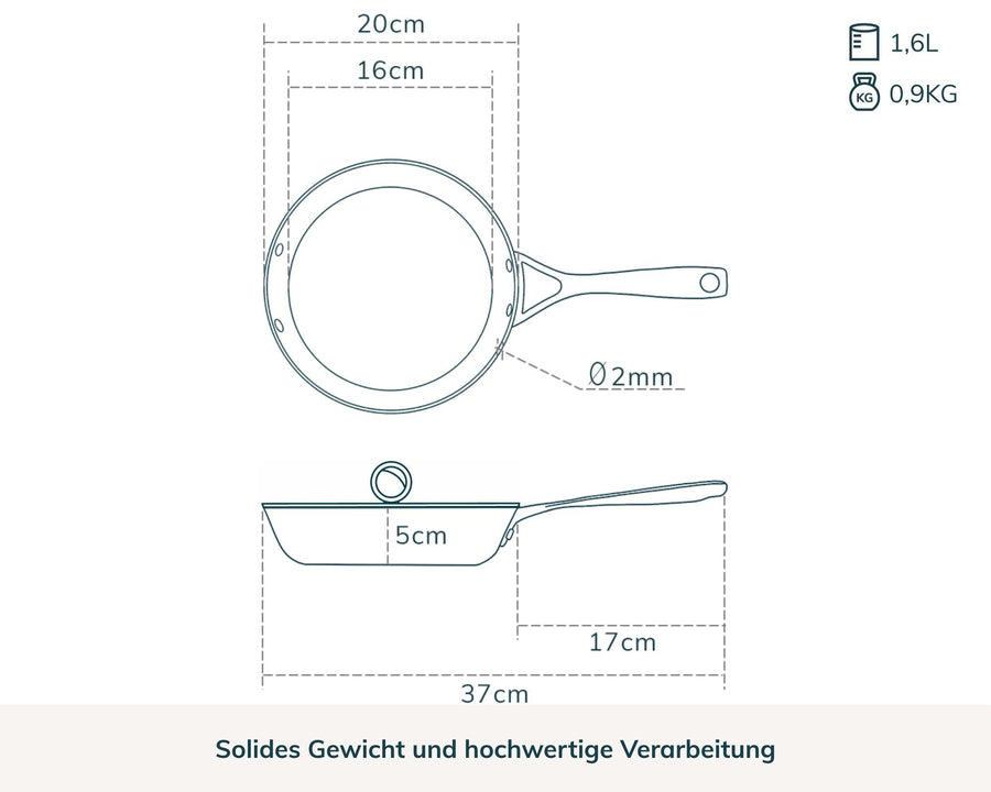 Die unbeschichtete Kupferkernpfanne, 20 cm